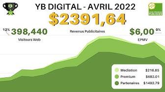 'Video thumbnail for Combien D'Argent Pouvez-Vous Gagner En Bloguant ? Voyez Comment J'ai Gagné 2391,64 $ En Avril 2022'