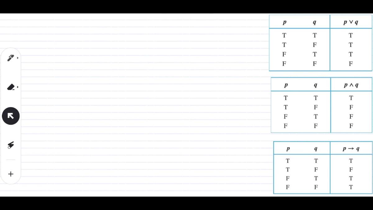 'Video thumbnail for Truth Tables: Discrete Mathematics'