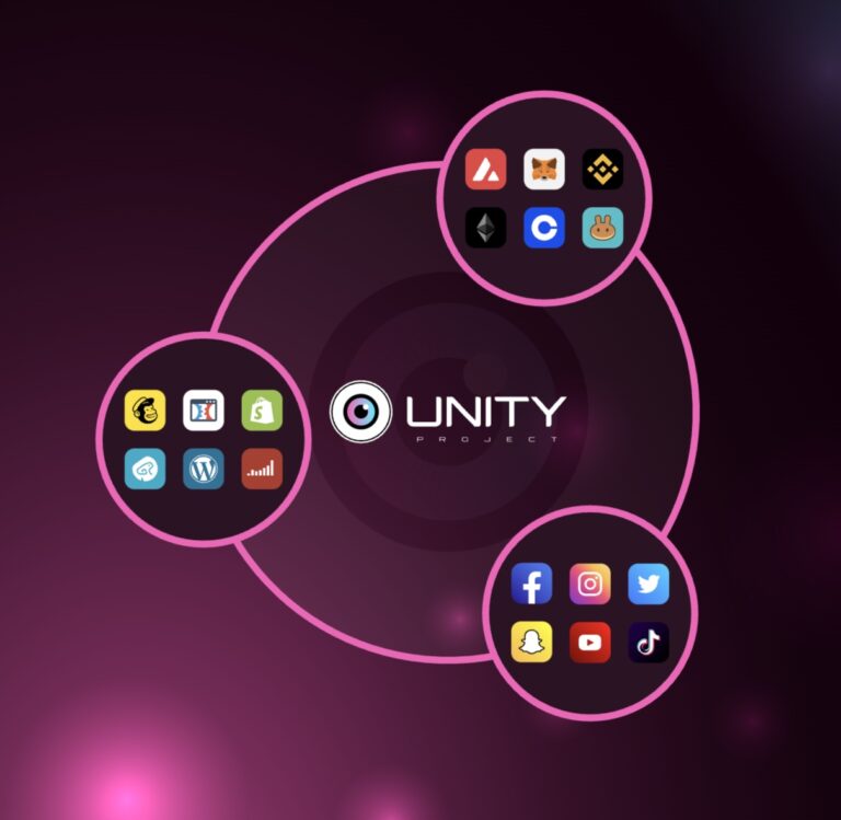 Projet crypto unity
